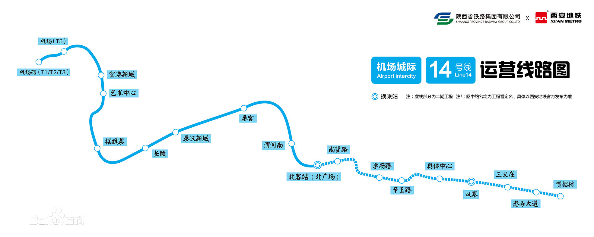 西安捷運14號線（含機場城際鐵路）線路走向