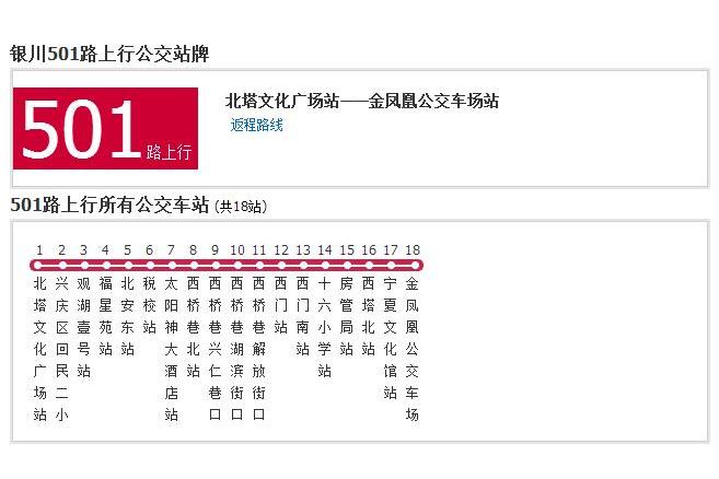 銀川公交501路