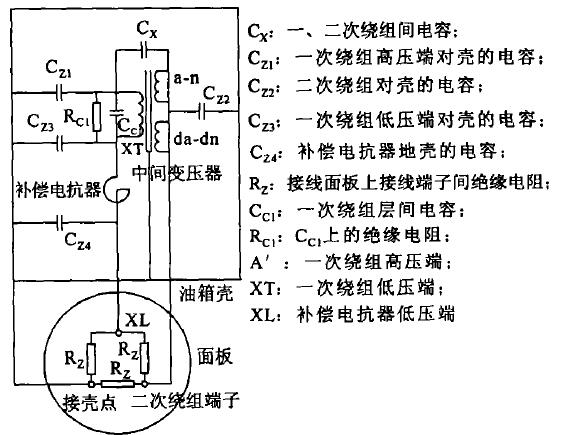 電磁單元