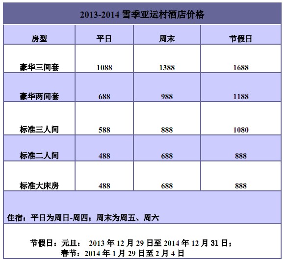2013-2014年度亞運村酒店價格體系