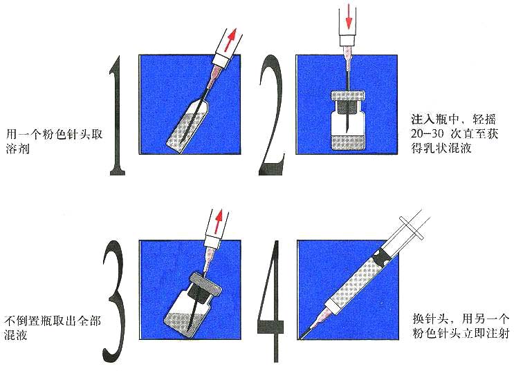 索馬杜林