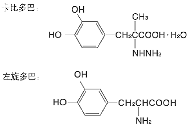 卡左雙多巴控釋片