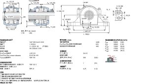 SKF