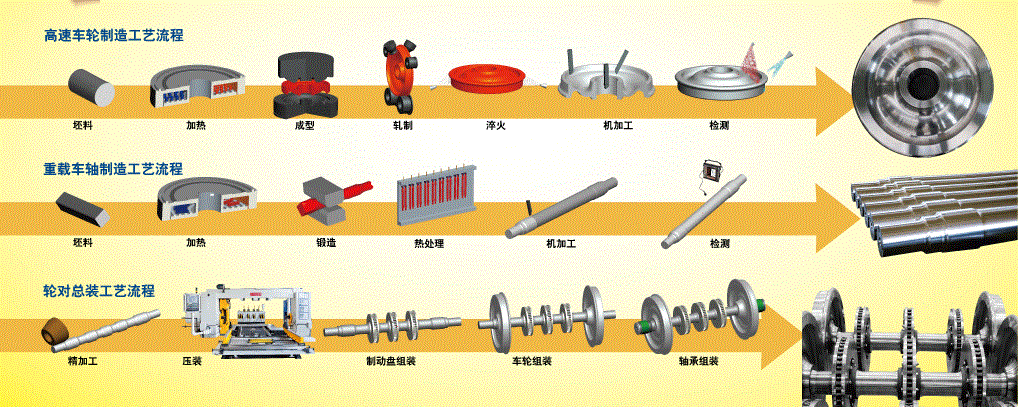 太原重工軌道交通設備有限公司