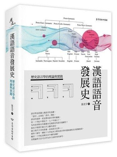 漢語語音發展史