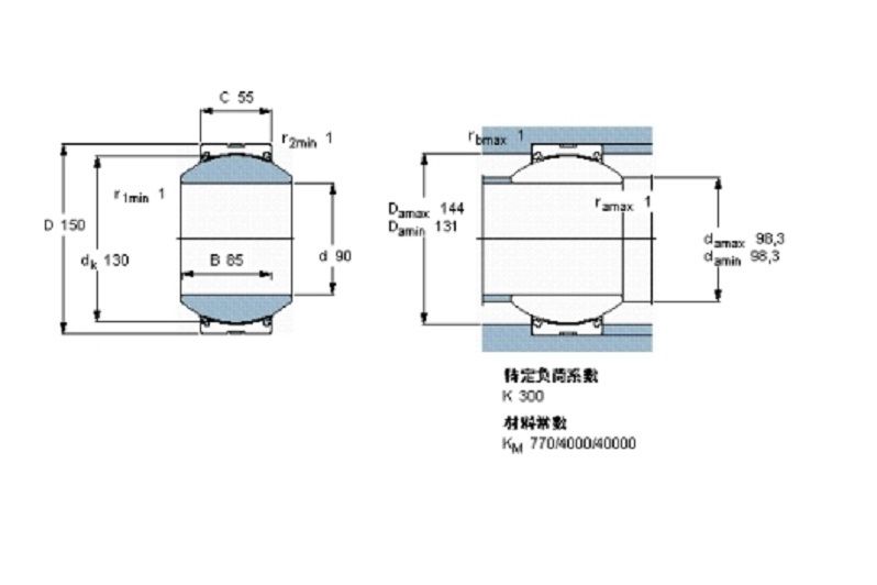 SKF GEH90TXG3A-2LS軸承