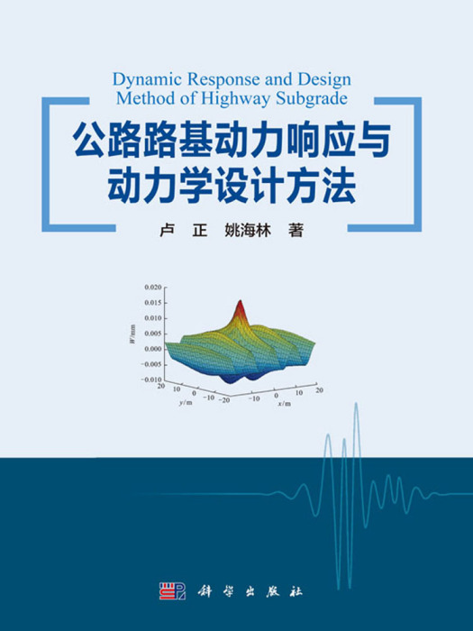 公路路基動力學回響設計方法