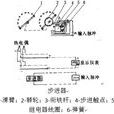 步進器