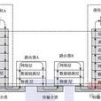 數據通信原理