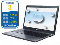 宏碁 Aspire T 3810T-351G25N