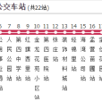 秦皇島公交17路支