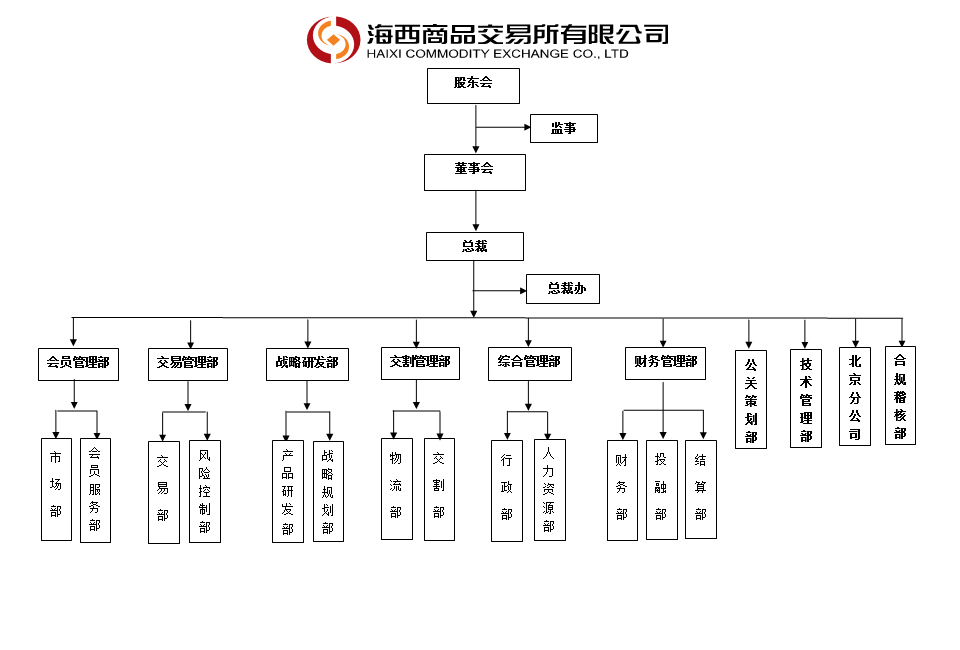 海西銀