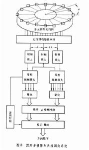 圖片3