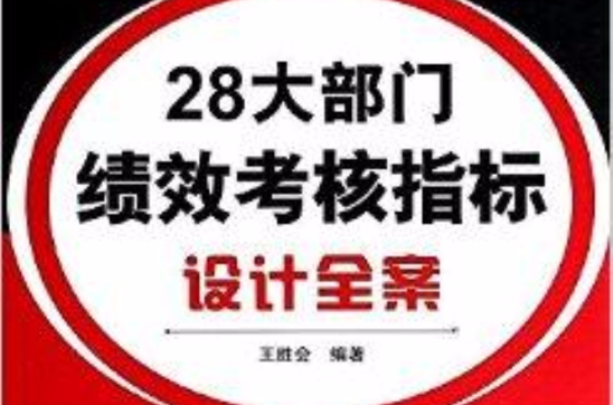 28大部門績效考核指標設計全案