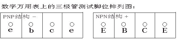 三極體(雙極電晶體)