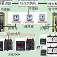 供電質量