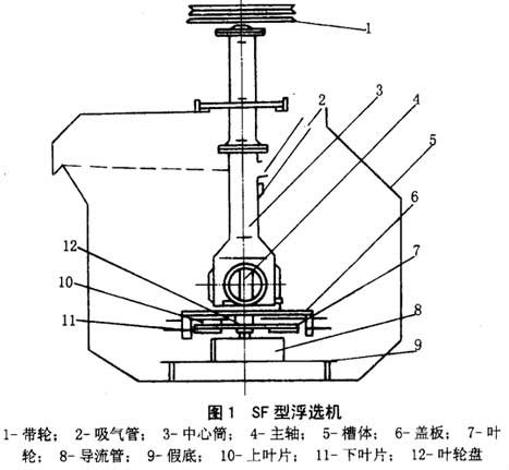 河北北礦礦山機械製造有限公司