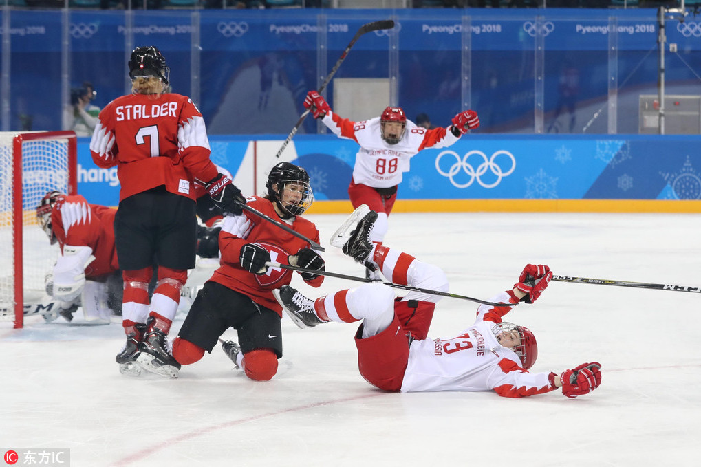 2018年平昌冬季奧林匹克運動會冰球比賽