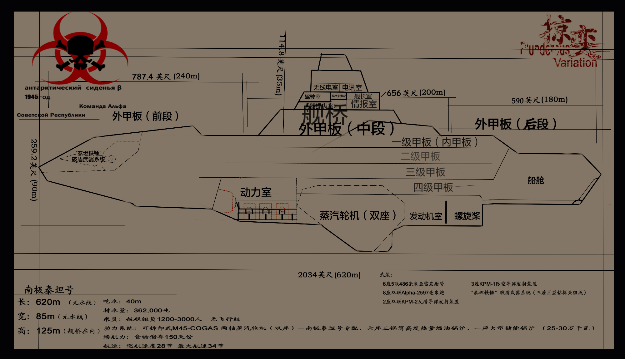 南極泰坦號-剖面圖