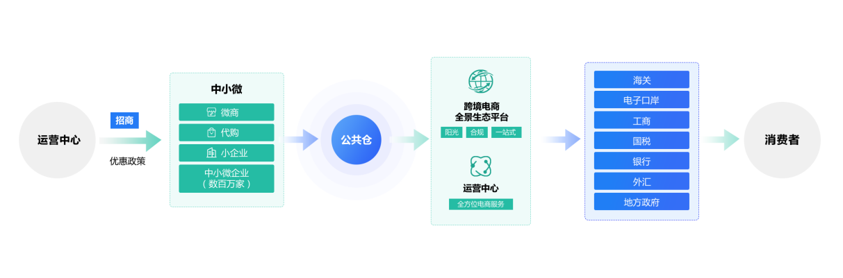 北京遠通信德科技有限公司