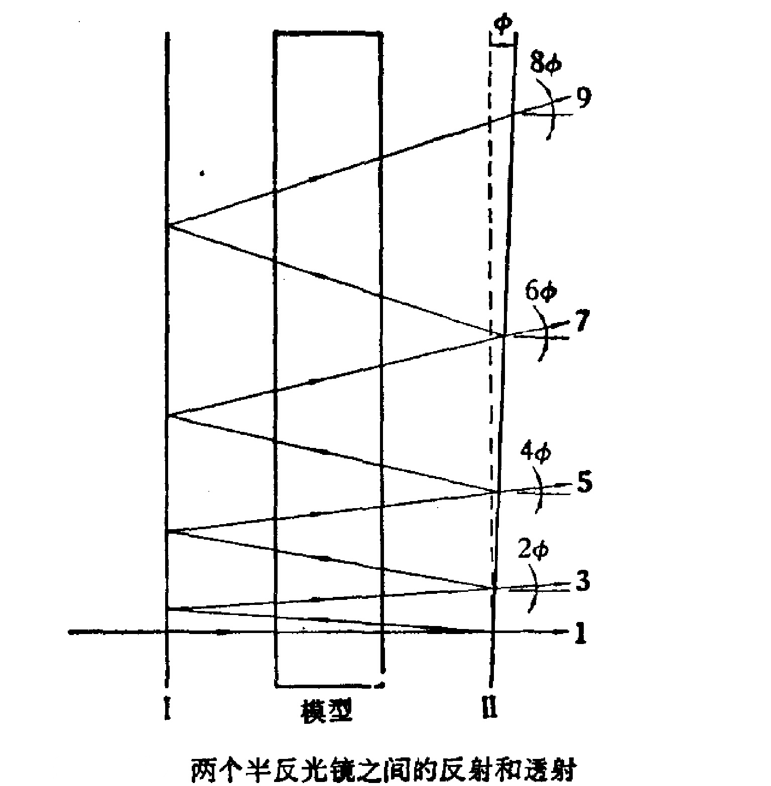 圖3