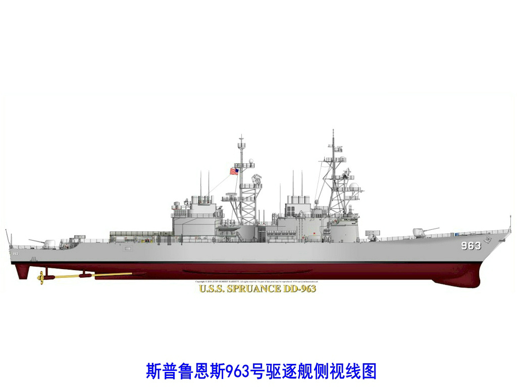 斯普魯恩斯號驅逐艦側視線圖