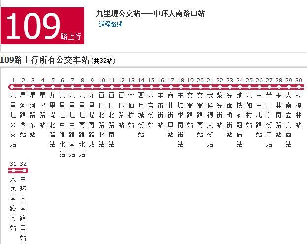 成都公交109路