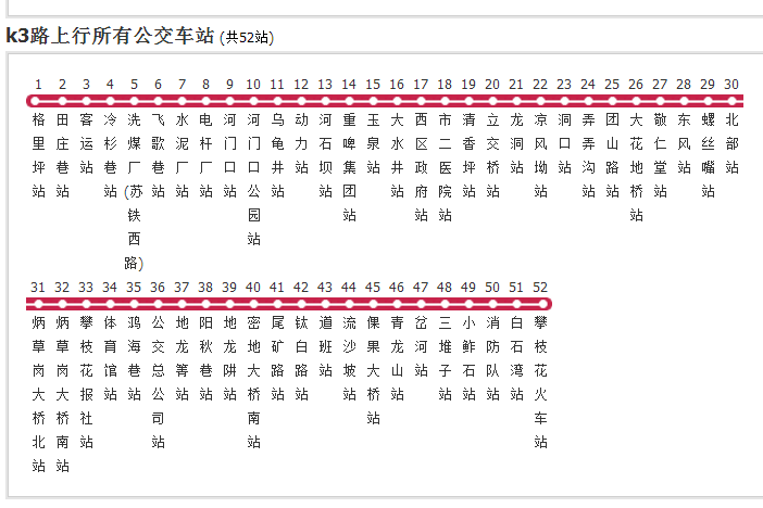 攀枝花公交k3路