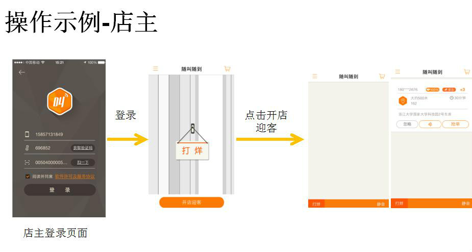 隨叫隨到(叫貨軟體)