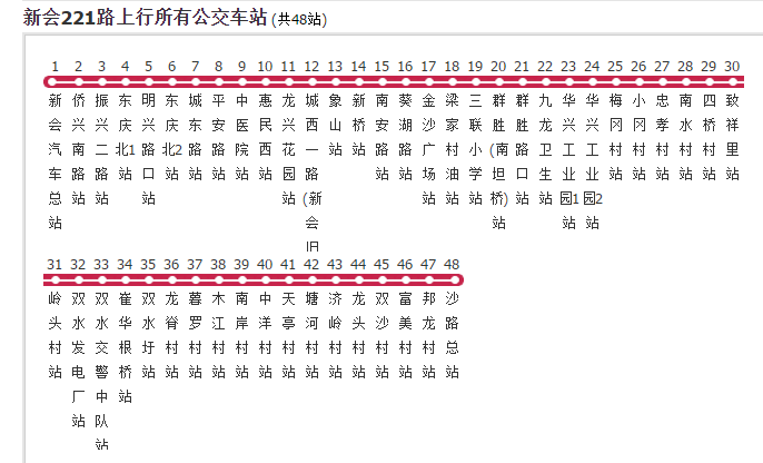 新會公交221路