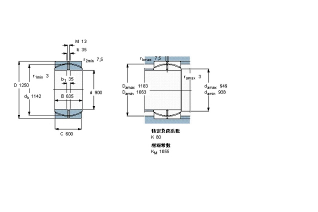 SKF GEP900FS軸承