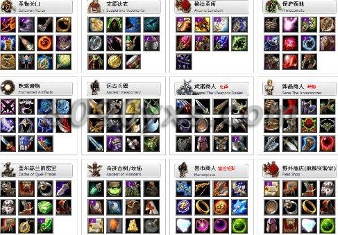 Dota(遺蹟保衛戰)