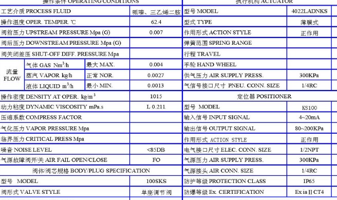 Cv值(Cv值表示的是元件對介質的流通能力。)