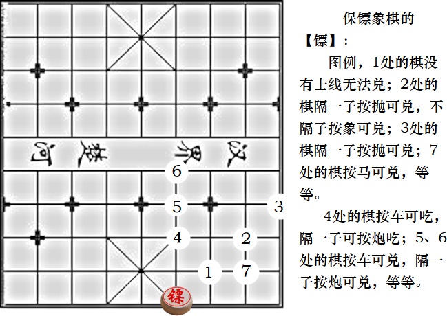 變體象棋