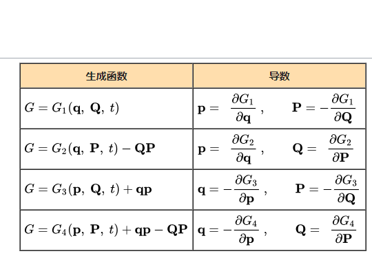 正則變換生成函式