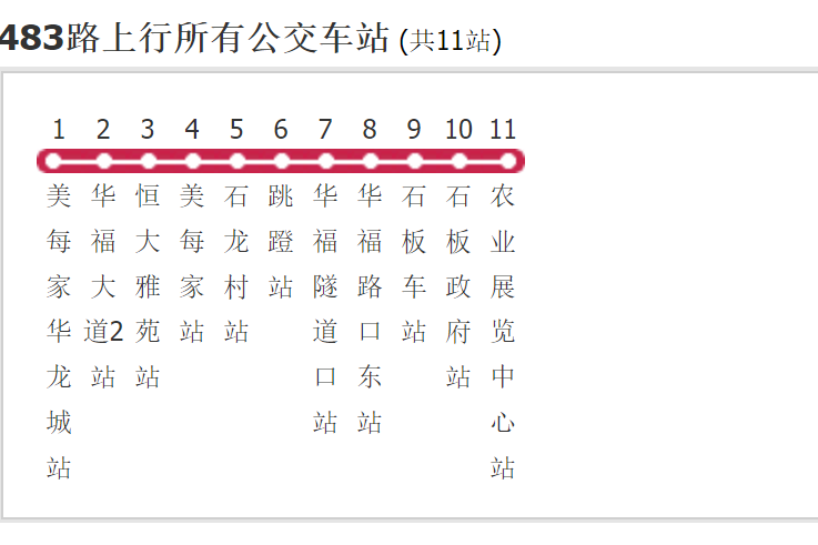 重慶公交483路