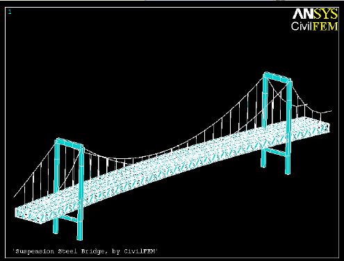 CivilFEM