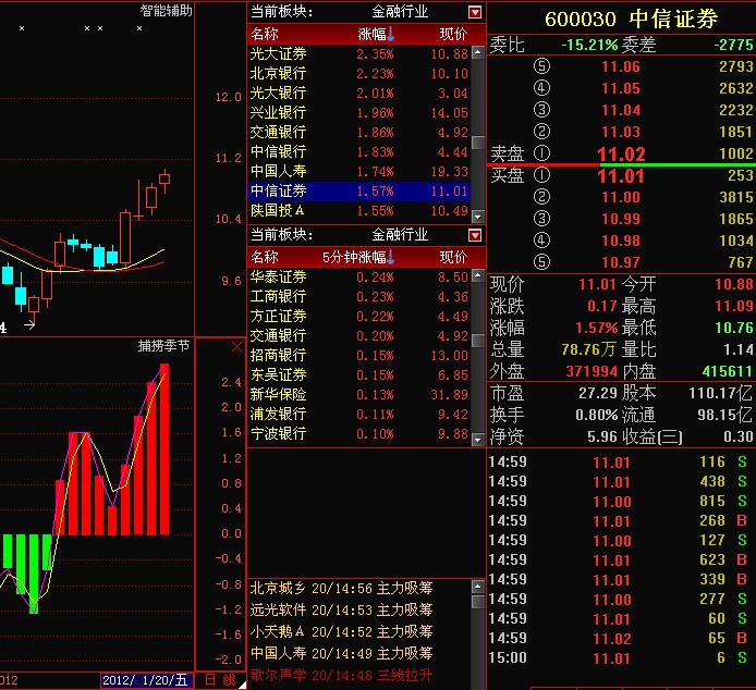 中信證券股份有限公司(中信證券公司)