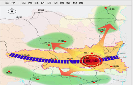 關中——天水經濟區發展規劃