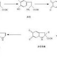 黑色素遞減技術