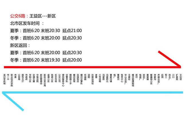 銅川公交6路