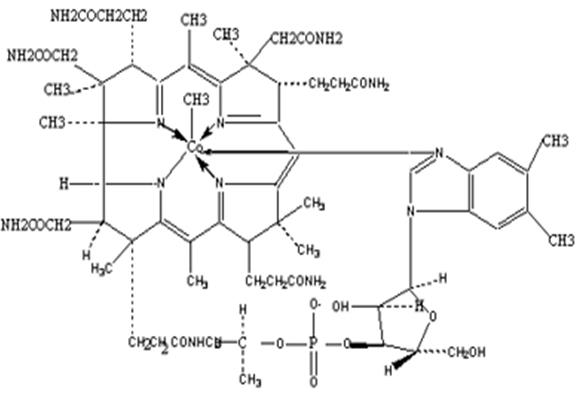 甲鈷胺膠囊
