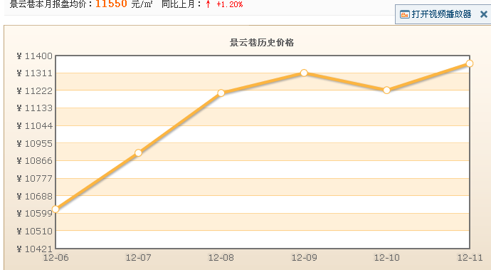 景雲巷