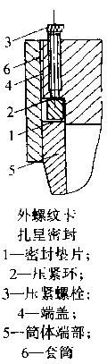 外螺紋卡扎里密封