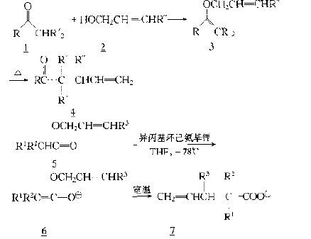 愛爾蘭一克萊森重排