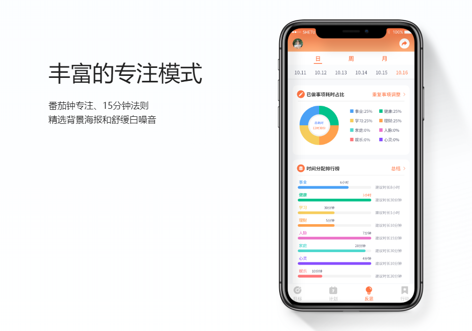 珍時APP