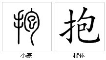 “抱”字源演變