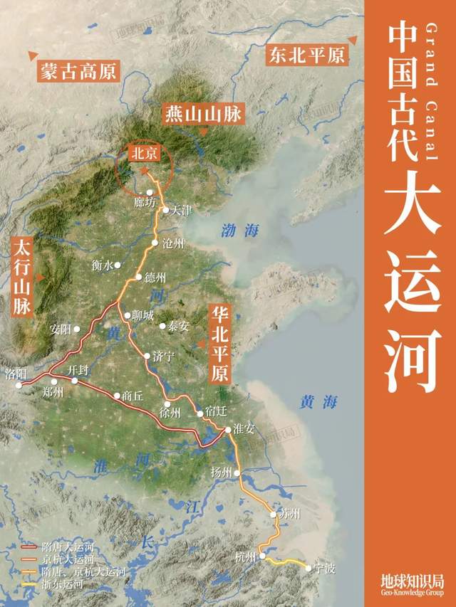 中國內部，北方在供養南方？| 地球知識局