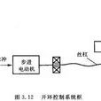 開環系統