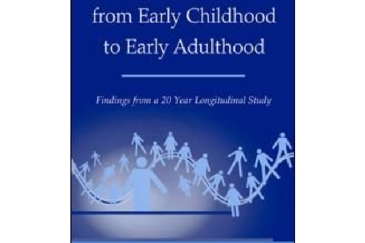 Human Development from Early Childhood to Early Adulthood